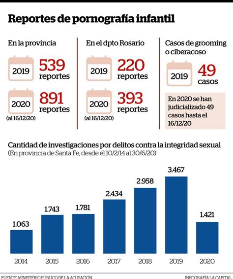 pornografia de honduras|'honduras' Search .